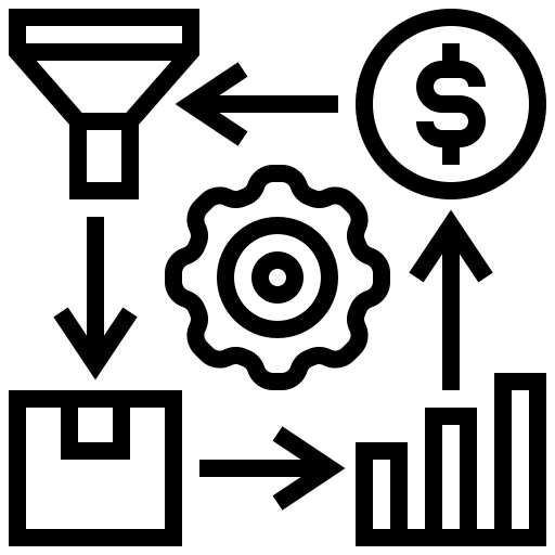 Purchase Processing